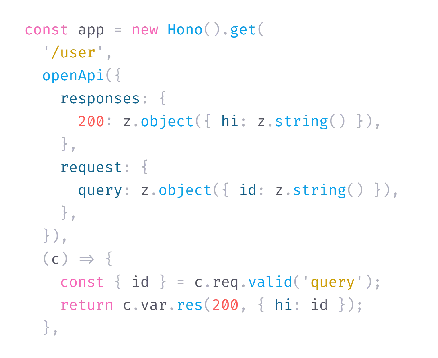 hono-zod-openapi code example